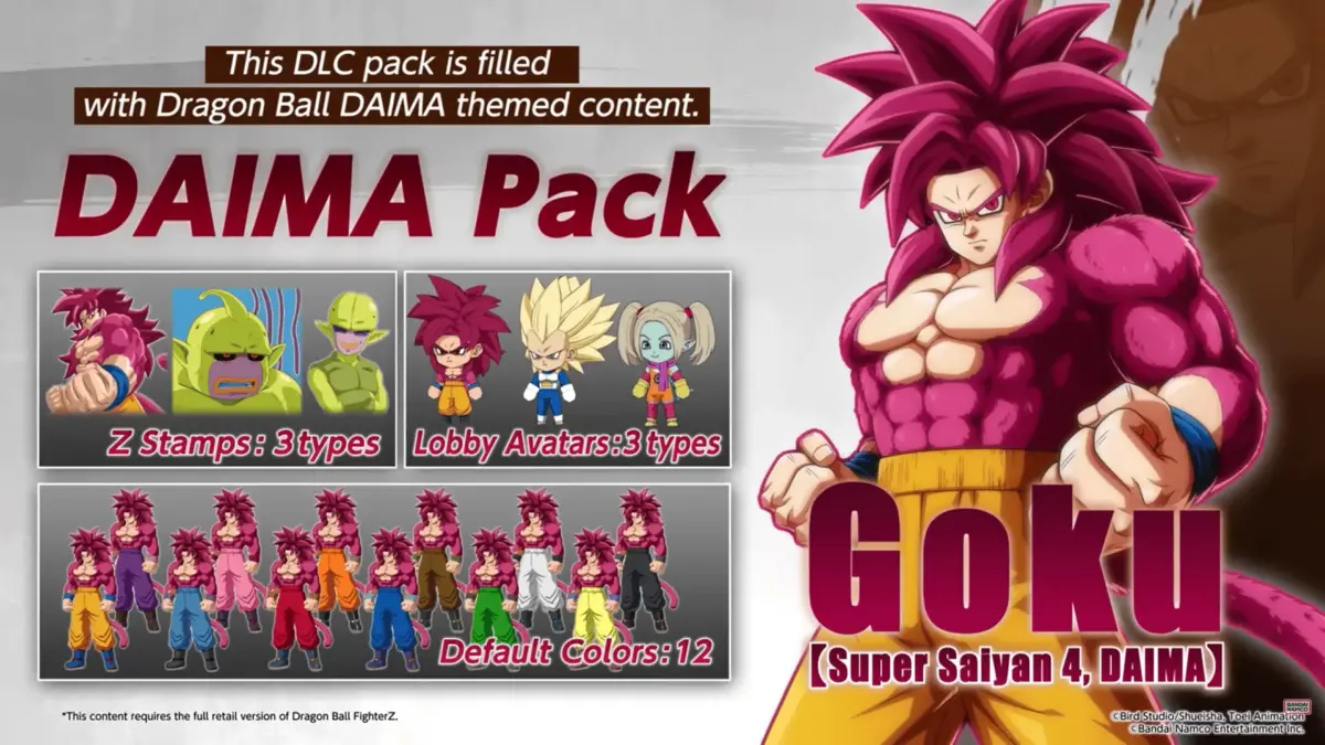 Goku Super Saiyan 4 arriva su Dragon Ball FighterZ il 22 aprile