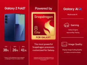 Galaxy Z Fold 8, Z Fold 8 Wide e Z Flip 8, ecco quali processori monteranno